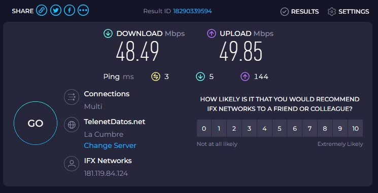 Diferencia entre SSR, SSG, ISR y CSR
