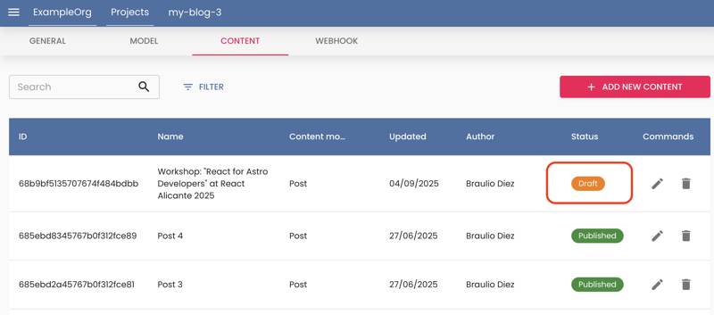 Lista de posts con un post en status Draft